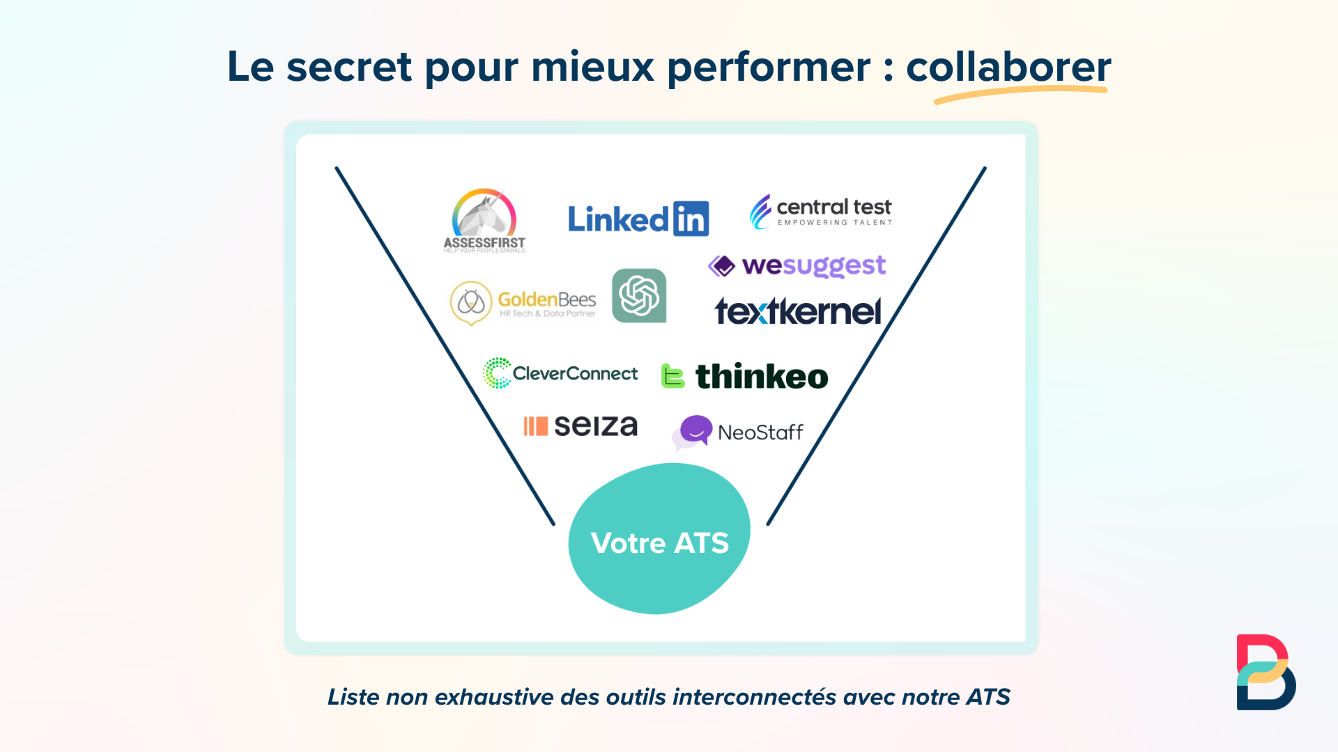 le secret pour mieux performer